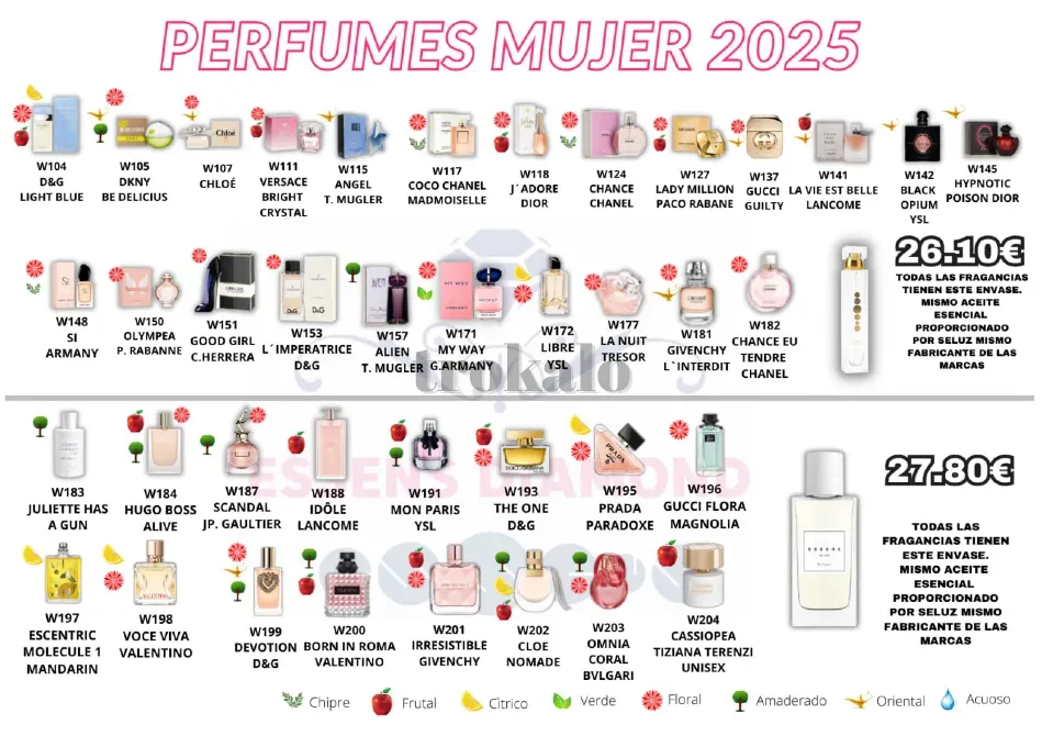 Venta de perfumes Valencia - foto 1