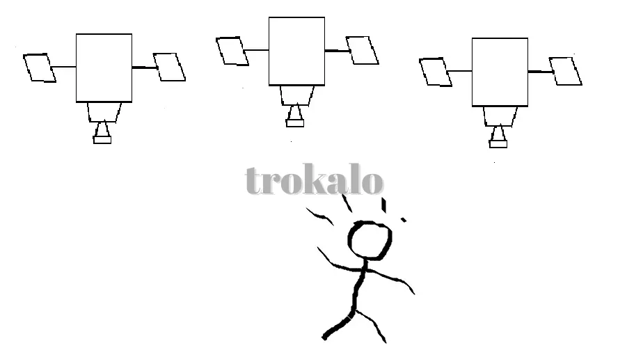 M Argentina Seguimiento Mediante Satelite Madrid - foto 1