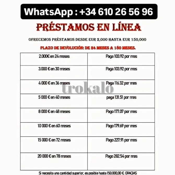 Préstamo Rápido, Eficiente y Efectivo Barcelona - foto 1