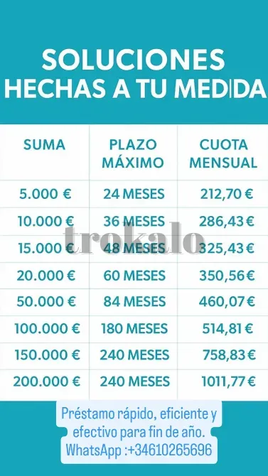 Benefíciate de Hasta 10.000€ Barcelona - foto 1