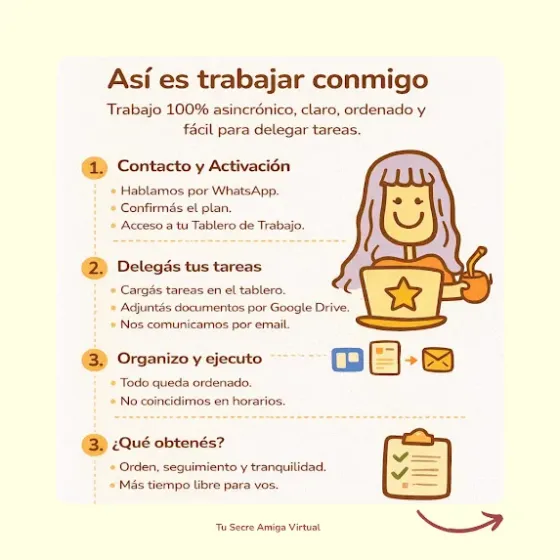 Secretaria Virtual Asincrónica Para Emprendedoras y Pymes Barcelona