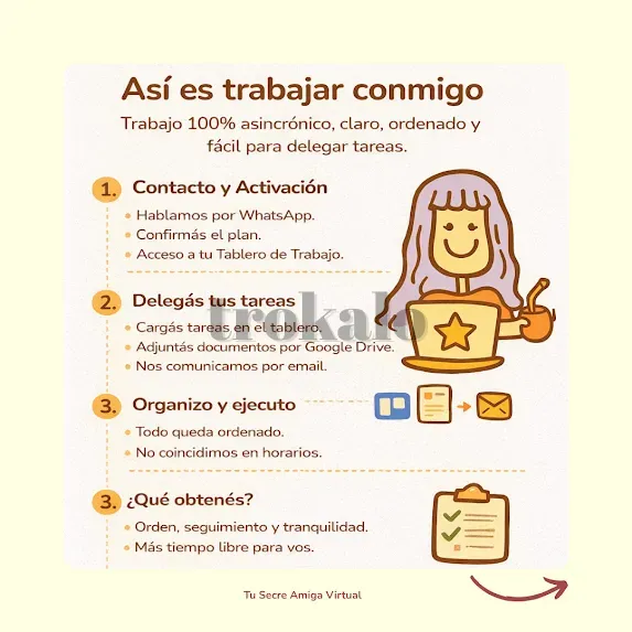 Secretaria Virtual Asincrónica Para Emprendedoras y Pymes Barcelona - foto 3