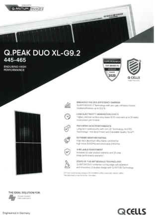 Vendo Placas Solares Nuevas Alicante