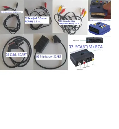 Cables Variados Elche